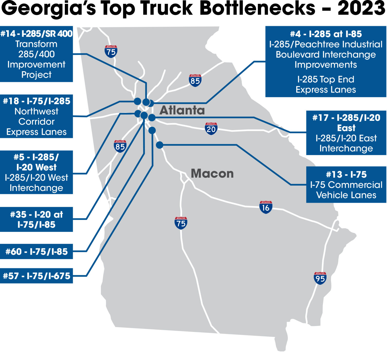 Georgia DOT projects to address state bottlenecks – Albany Herald