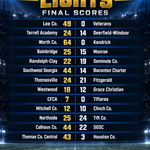 Southwest Georgia High Schools Invited to Submit Football Scores